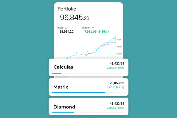 algoTrading
